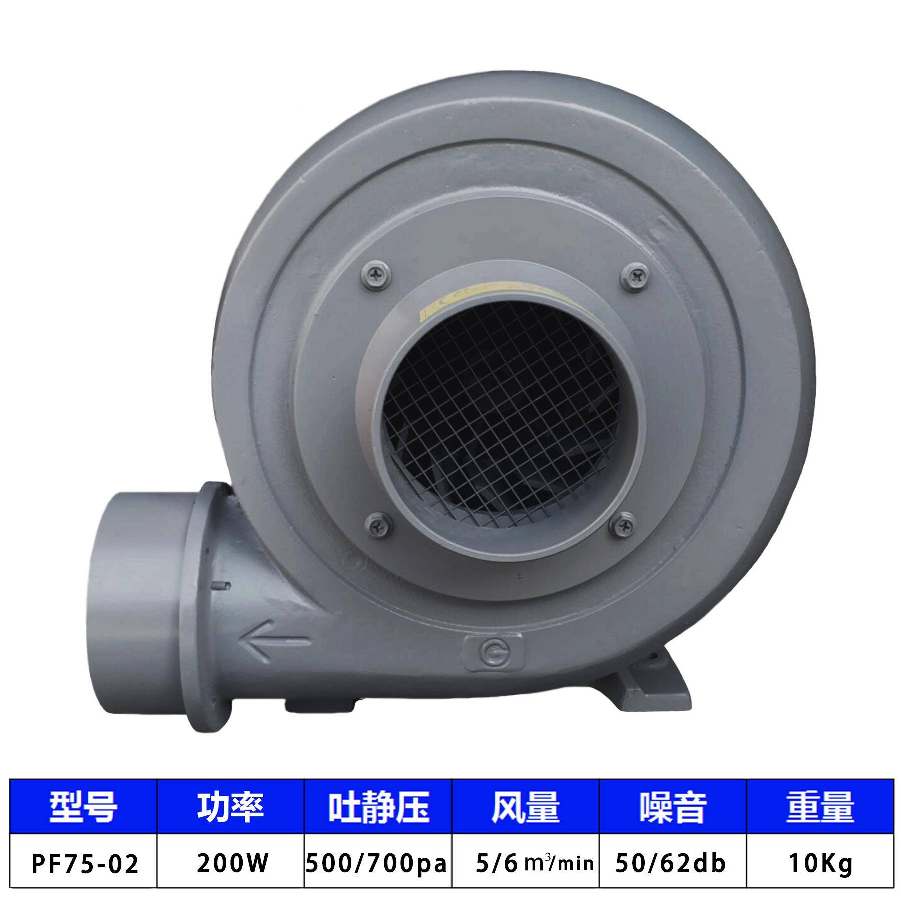 升PF风75直叶式鼓机200离W工业排风风机心409式低压风机直圆销