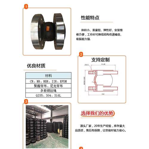 法兰式橡胶接头挠性软连接DN500 700 800 1000 1200 dn50膨胀节1