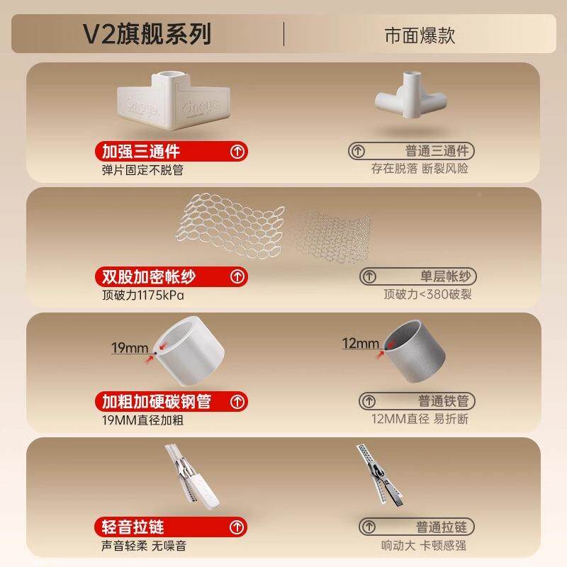 0丫5003V2防摔纹帐婴儿掉225新款儿蚊帐家用卧室防童床全底全罩