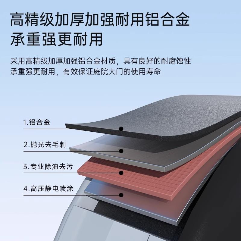 铝合庭院门户外别庭院大门BMC墅金电动铝艺花园入门简约小院户子