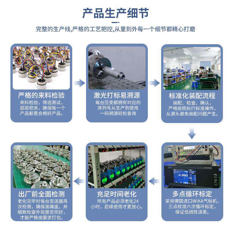 HP246C气1气压开关压-缩空压力测量控器制微型数显负压压力变送器