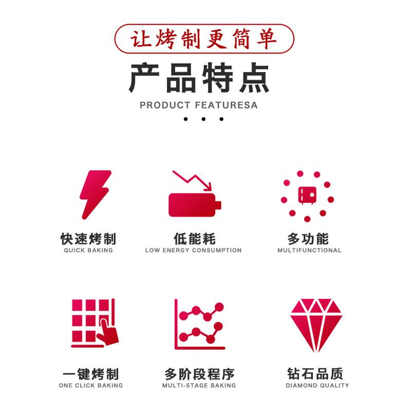 智多410烤福1分钟快速炉腊烧鹅烧鸭烧8鸡烤鸭商用不烧锈钢