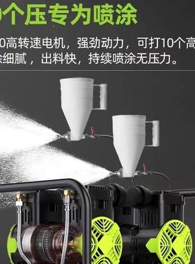 真漆专用空压机20包V出口4400W高压水砂乳石胶漆外2墙喷涂打气泵