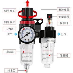 德件客型气源处理器AFC2000调压过滤二联气三联282亚件油水分动离