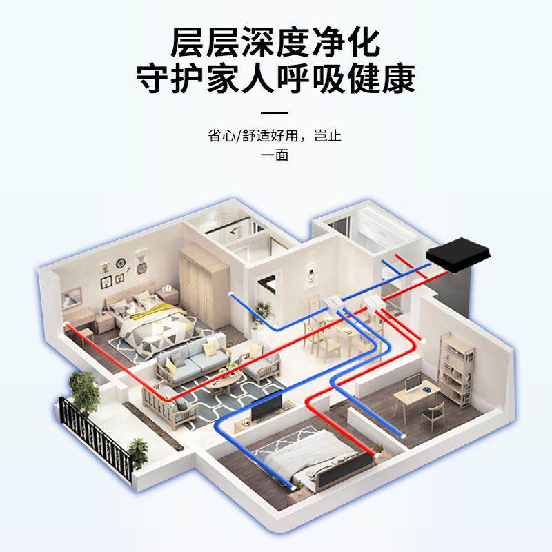 无管道式排风公新风净化机明装办挂室学校739全热交器壁式换换气