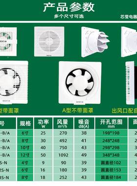 绿岛抽风10147换气扇卫生寸间墙壁式排风扇厨房10厕所12寸风大吸