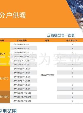 ZW188HAP-TFM-522ZW108KSE-TF7-522ZW61KSE-TF7-542ZW61KAE-TF