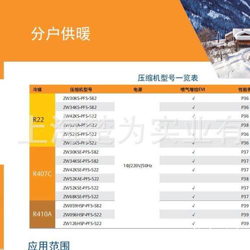 ZW188HAP-TFM-522ZW108KSE-TF7-522ZW61KSE-TF7-542ZW61KAE-TF