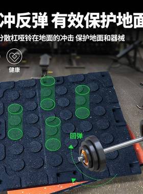 健身房减垫减内运震动橡胶地垫室力量区震橡胶地板健CGQ身房复合