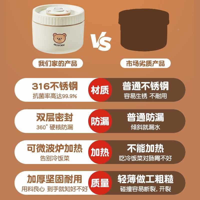 ?24小时超F779@5!长保温饭盒316不锈钢桶上密班族可充便电加热插