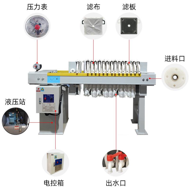 业压滤污机水处理板XAM框压机滤污泥固液分离工污水压泥处理设备