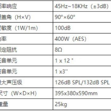 BE功XM厅F11212寸两分频全音箱舞台会议室多MF112能频酒吧音响扬