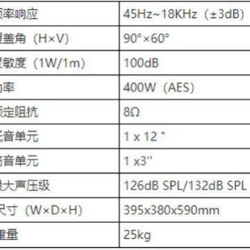 BE功XM厅F11212寸两分频全音箱舞台会议室多MF112能频酒吧音响扬