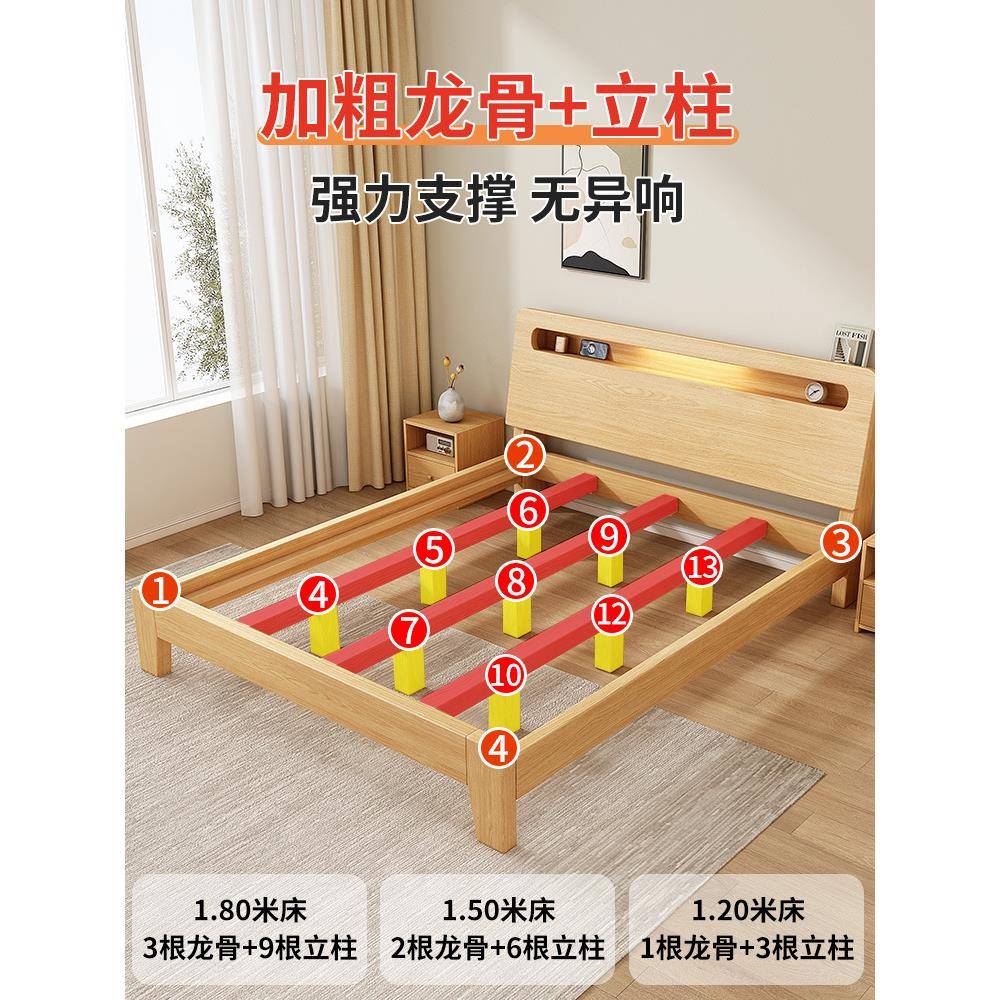 出租房屋1米2单人储实木床07物经济型实新品木床.15双人床家用现