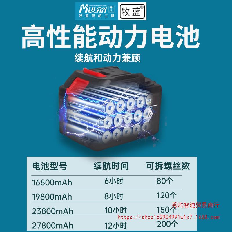 德国锂无刷电动扳手大扭轮胎汽电修工具电风炮小型冲MHN击力充板