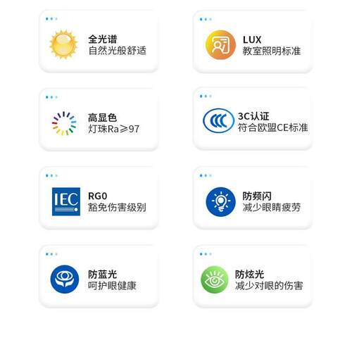 全光谱高显指条245e长d过l简道灯走廊灯玄关灯约现代家用阳台吸顶