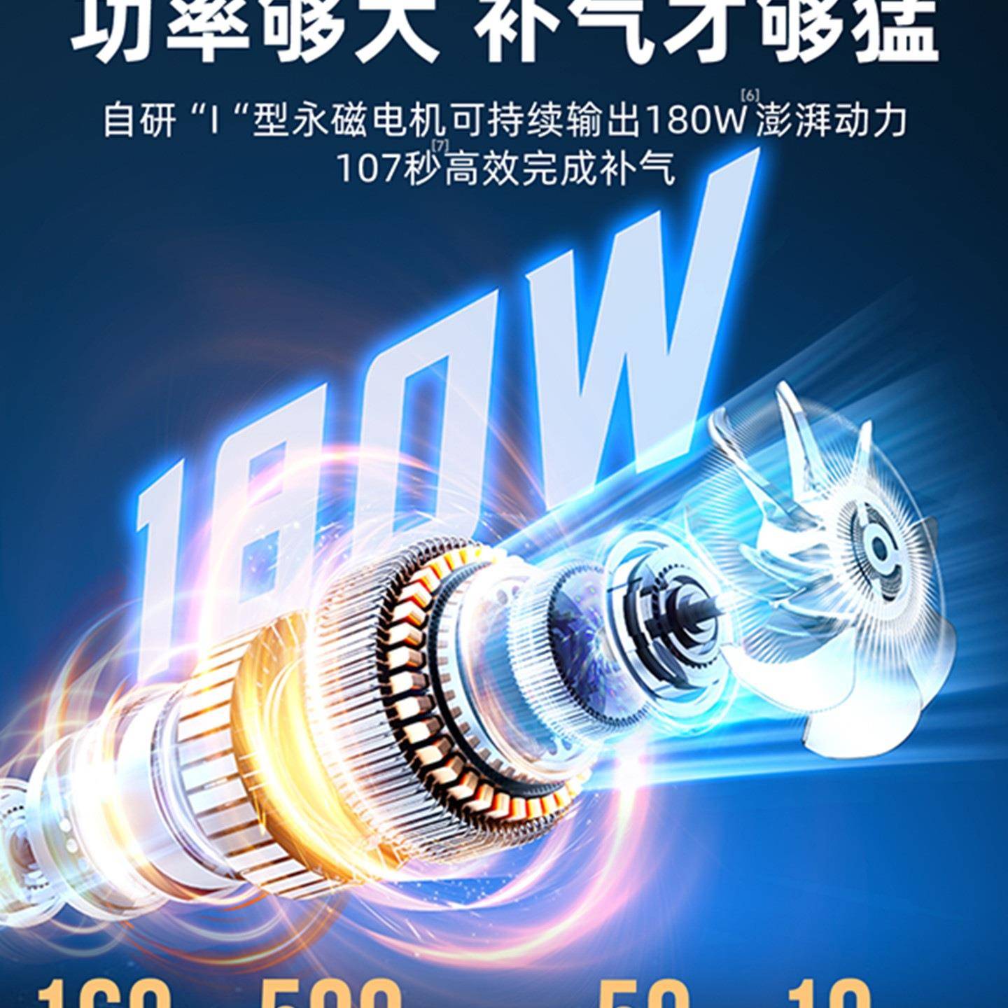 包邮沃橙胎有线车车载气泵汽用打气泵便携式轮胎带测压SDE点烟器