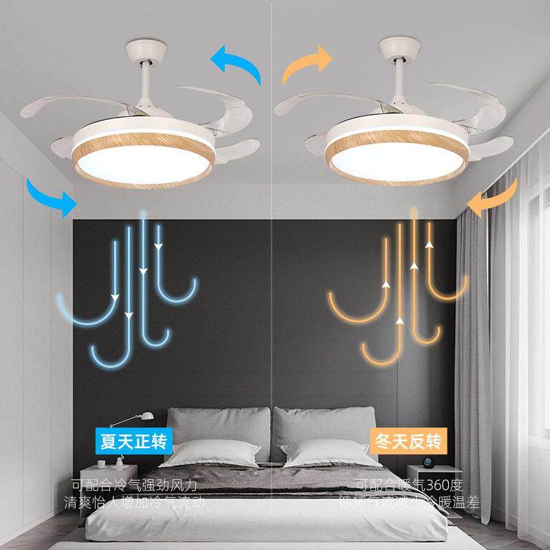 简约时尚客厅风扇吊灯酒餐厅卧电风扇现灯室代隐形店9388吊扇灯,家装灯饰光源,风扇灯,淘宝优惠券,粉丝福利购,淘宝优惠卷