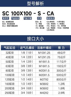 SC气缸16大推0力200ZUR重型250大缸径125长行程X250X550X7X10X125