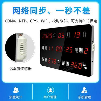 讯鹏LD温湿度SP-标准示屏数码管电子万钟E年历NTP网显络同步校时