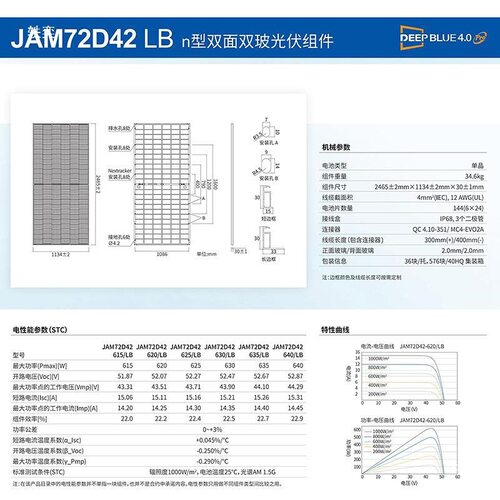 晶澳N型双面双玻太阳能板