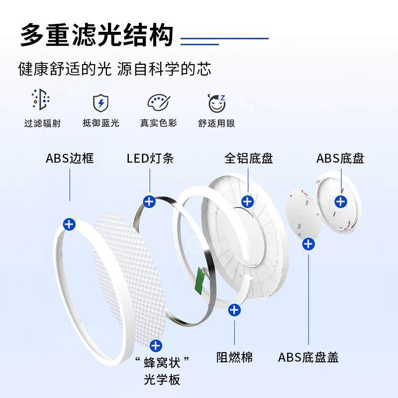 全房光谱护眼吸顶灯童房间专用超形薄圆sky-8777现代简约蜂窝儿书,家装灯饰光源,客厅吸顶灯,淘宝优惠券,粉丝福利购,淘宝优惠卷