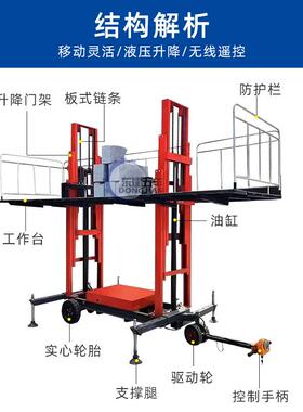 东建新型移动工式电动脚手架遥可移动升降机无线控RFY地升降平台