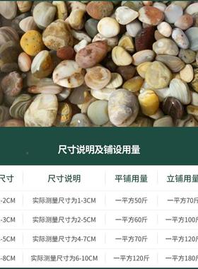 黑抛光鹅卵石五红黄色白色公HQT园铺路园色林彩造景雨花色石