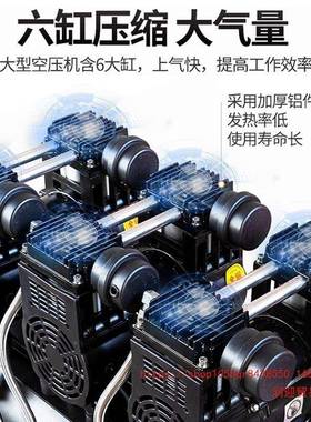 飞豹大型无BTU油静气空压机20/380V高压打泵空气压缩机真石音漆喷