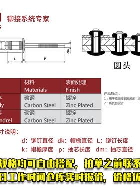 全铁IRM海马钉抽拉铆钉M6..4*10.φ48/6.54芯汽车结构型铆钉轻乐