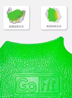 老GoFi凝t进口胶握力器手指力量康训练男女人手复82786指手臂握力
