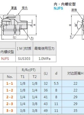 NHR86/87米思米喷嘴接头c-NJMS4 NJFS1-2万向可调节角度3内丝YCPT