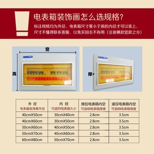 极速盖遮电表箱的装饰品壁画个性创意楼房家庭配电变Y家用空开盒