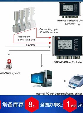 代理供应德国motcom油雾浓度监测仪器FSiCOMSOCom