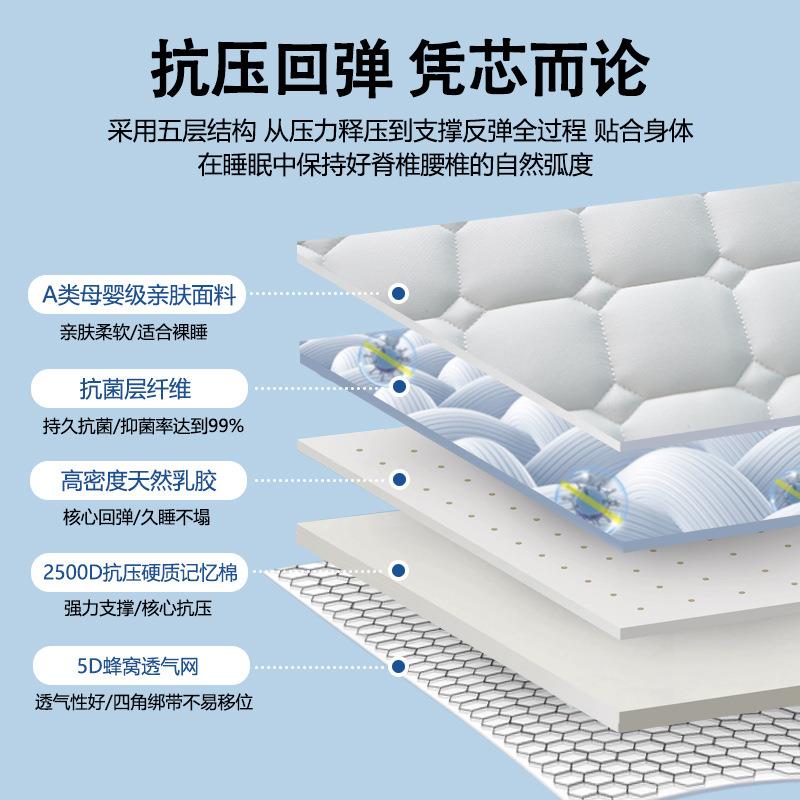 乳胶床垫盖垫家用打地铺睡垫褥子学物生宿舍软FS759402单人地铺海