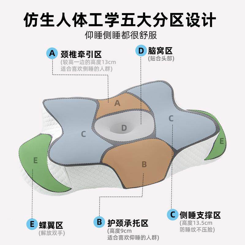 颈蝶形枕丝深人睡眠慢P1122回弹记忆棉枕头大人高低冰记忆枕体工