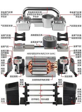 凌多匠功SUV车载气泵充双缸高能压大功率电动汽车用轮胎86790打气