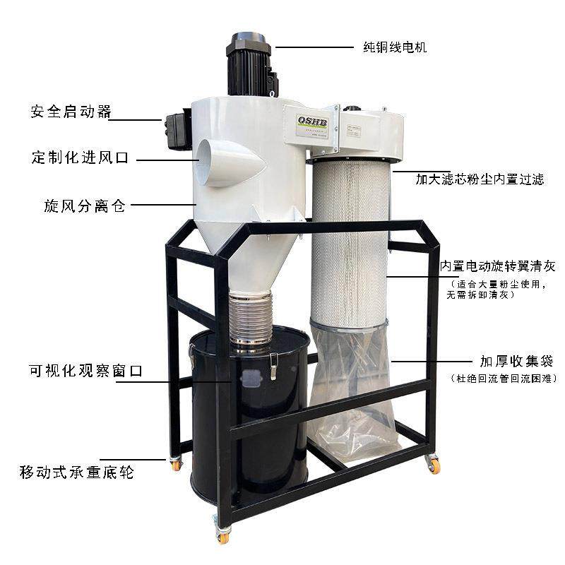 7.5kw旋风工除尘器滤筒大除尘机木工除尘业粉吸尘器功QHH率尘脉冲,电子元器件市场,其它元器件,淘宝优惠券,粉丝福利购,淘宝优惠卷
