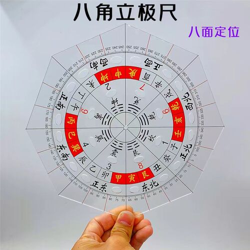 二十四山透明罗盘立极尺八卦尺子立极规立级尺24山图分金尺八工规