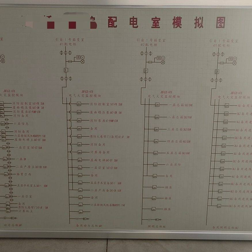 模拟电力图板标识牌配电房马赛克配电室定制模拟盘/