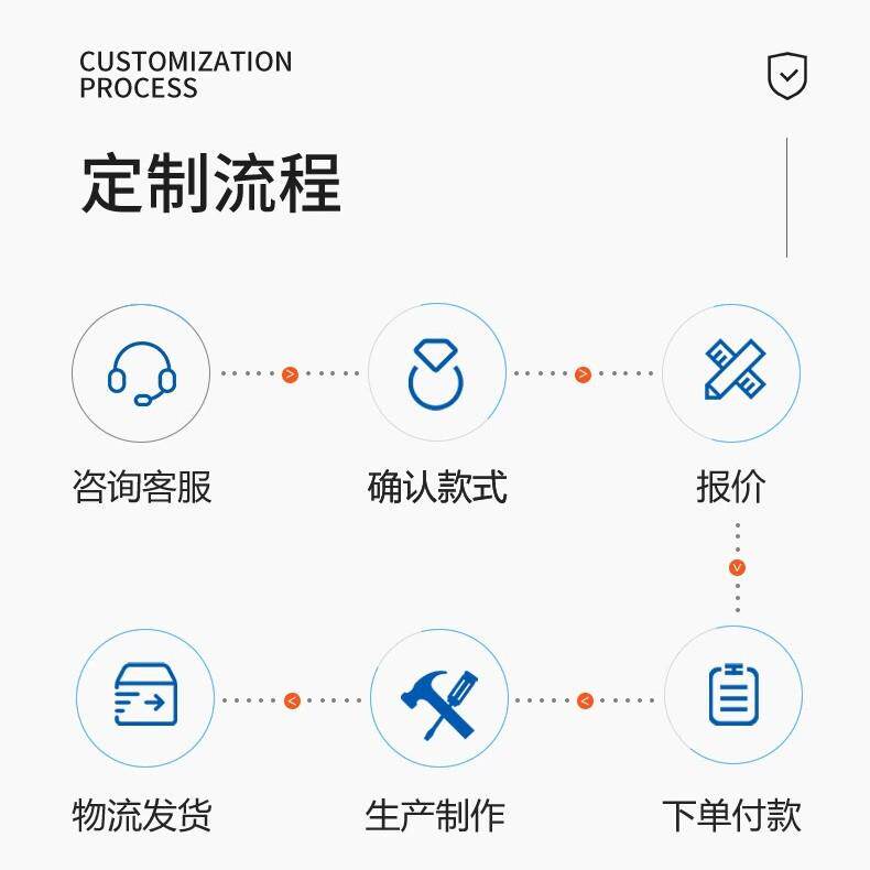 直销KNP插件5W功率型线绕直插色环电阻