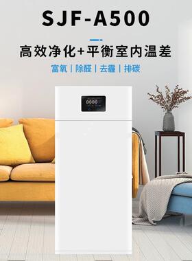 壁新SJF-A500净风系统换气机室内空气化除挂除异味全热交醛换商用