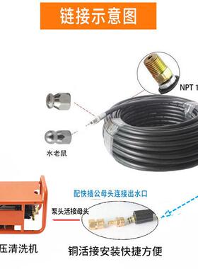 高压清洗机通农村下水道冲清疏通HKQ水老鼠头喷配头下水管电疏动