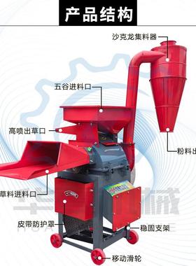 超细牧用GVH草打浆机多功能粉碎机养用干两湿用家小型玉米青草秸