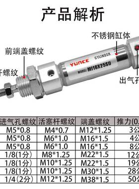 气缓冲气缸MIC16/20/25/32/40X20X30X50X75X100*150X200SU-CA-CM