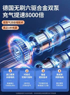 车载充气泵车胎电动打泵筒便携式小汽轿车大功率气高压双91630缸