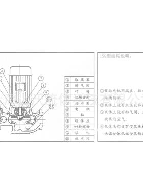 管道泵心销售ISG25GMN-1从25型铸铁单级立式管道离(增压泵量大优)