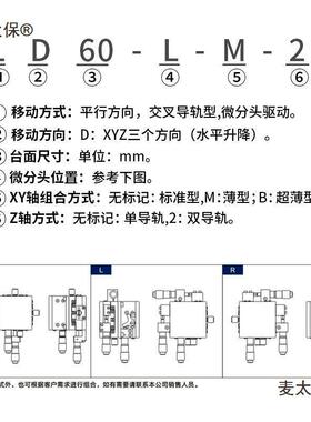 三轴0运动平台LD0/60/9XYZ轴光学升降工4作位移精微调120密移麦太