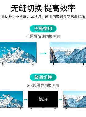迈拓维矩高清混合缝拼矩阵切换器插MT-HC161卡式大屏理器音频分处