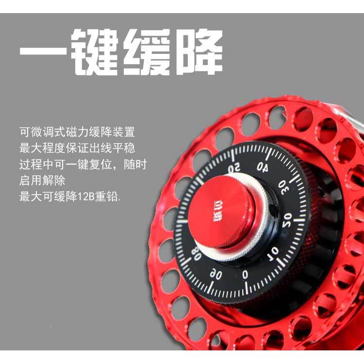 2018K新款源H65数显缓338降筏钓轮带背光带泄力渔微铅全金属计数